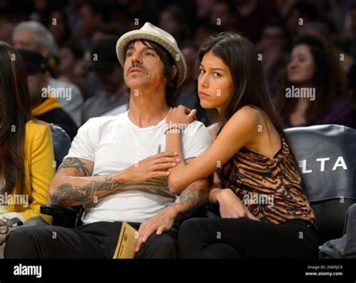 Anthony Kiedis Spouse: Exploring the Name Anthony's Roots and Meanings