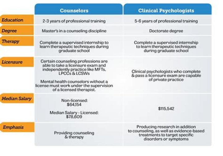 Carlos W. Phillip: Exploring the Path of a Dedicated Psychologist and Educational Leader