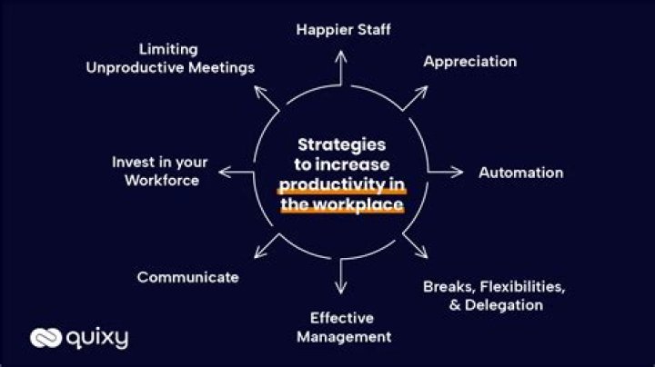 Discover the Masa49one Way: Smart Productivity for Today’s Pace
