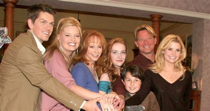 Discovering the Beloved Cast of Reba (TV Series): Where Are They Now?