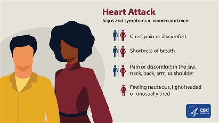 Dustin Hurt Heart Attack: What We Know and Why It Matters