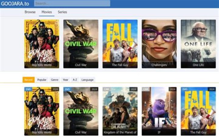 Exploring gojaara.com movies: Your Guide to Free Online Streaming