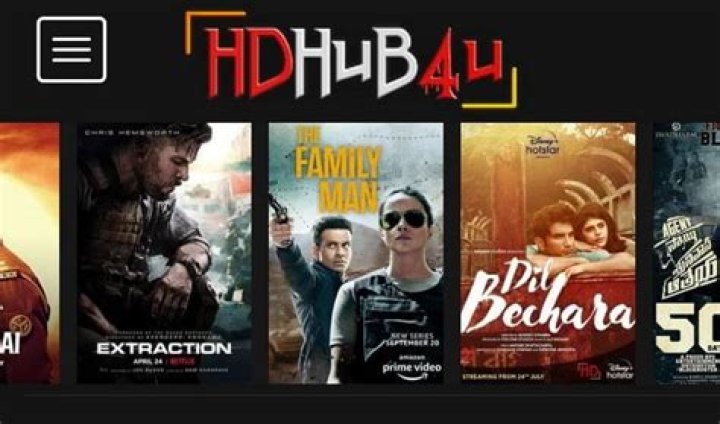 Exploring hdhub4u Hub: What You Should Know About Free Content
