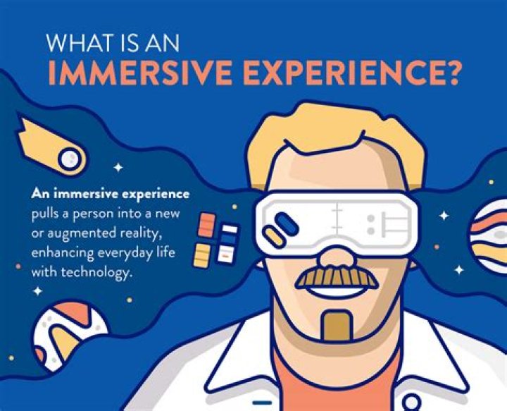 Exploring Professor Cal Audio: Where to Find Your Favorite Immersive Experiences