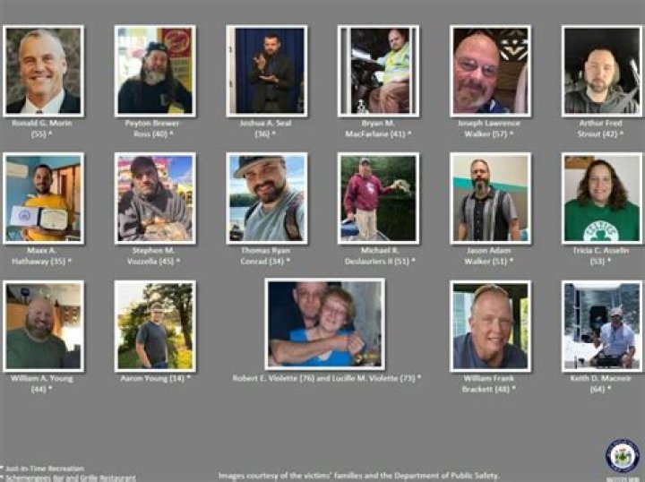 Exploring Rob Rausch Parents: What We Know About the Comedian's Family Life