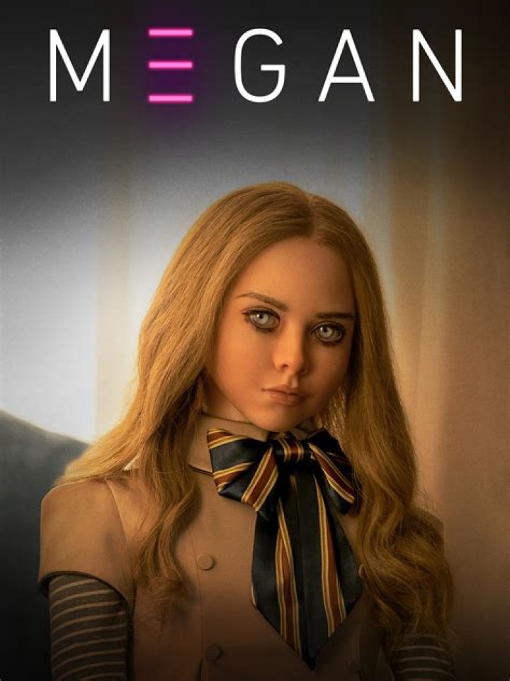 Exploring the Buzz: What 'Megan is Missing Photos 1 2' Means for M3GAN Fans