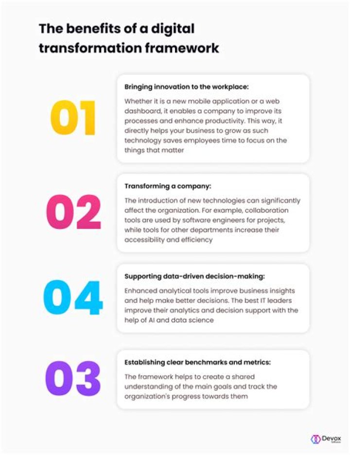 Exploring the Heart of Digital Tools: What "softwe" Means for You