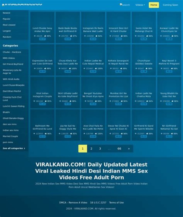 Exploring Viralkand.: Your Hub for Trending Indian Viral Content