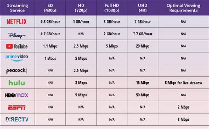 Finding Your Next Favorite Show: A Look at HD Hub and Smarter Streaming Choices