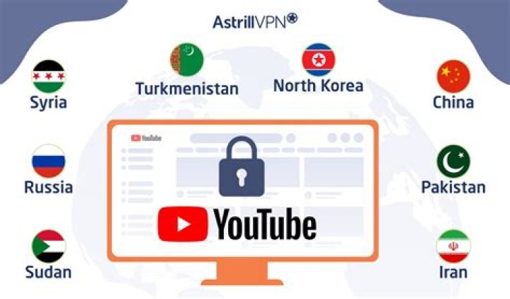 Is Twitter Banned in Iran? Unpacking Internet Access and Digital Restrictions