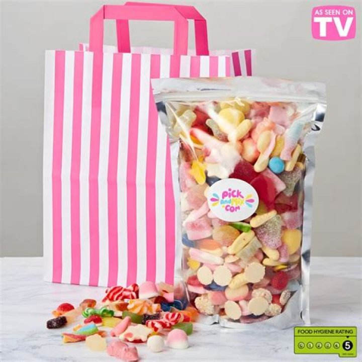 Lexiscandyshop: Your Sweet Stop for Unique Treats Today