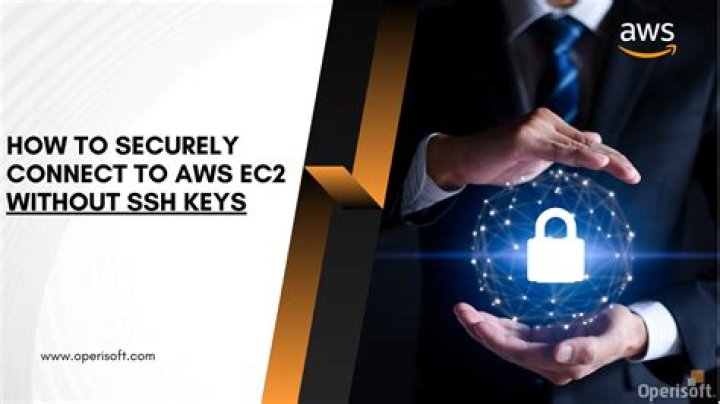 Making a Safe Connection: How to Securely Connect Remote IoT, VPC, Raspberry Pi, and AWS Servers