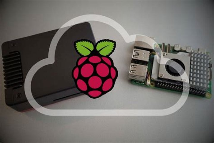 Raspberry Pi SSH Web: Connecting to Your Pi from Anywhere