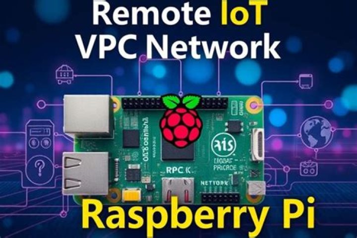 RemoteIoT VPC Review: Securing Your Connected Devices