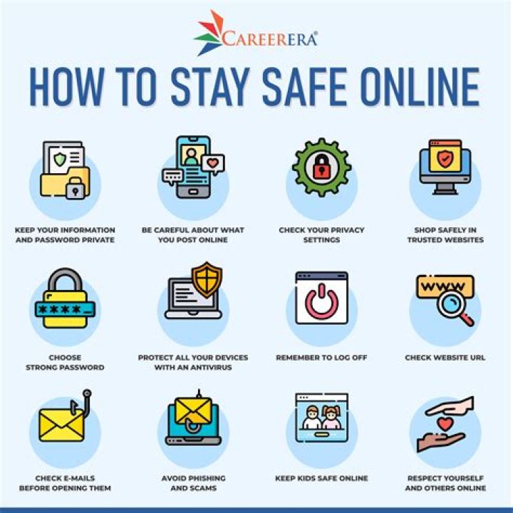 Staying Safe Online: Understanding the Search for Poonam Pandey Videos and Digital Well-being