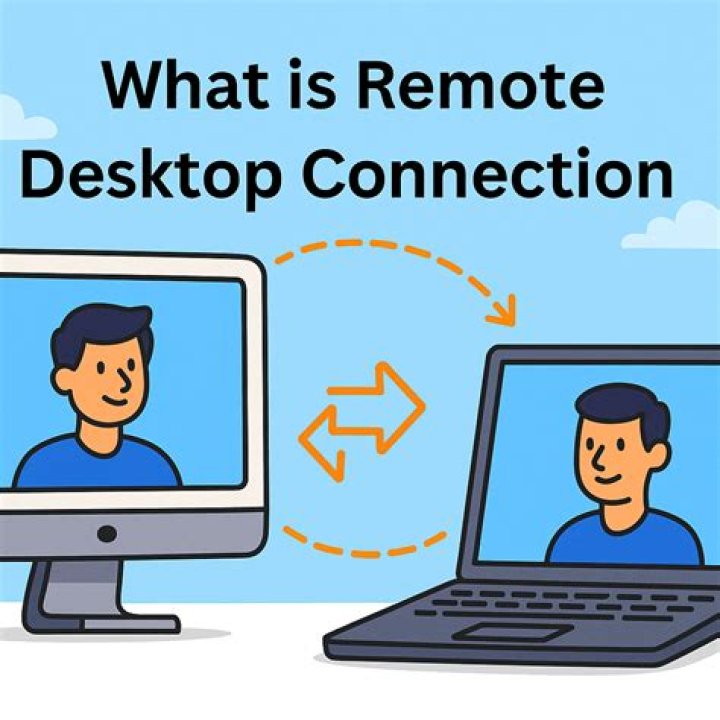 Troubleshooting: Why Securely Connect Remote IoT VPC AWS Not Working