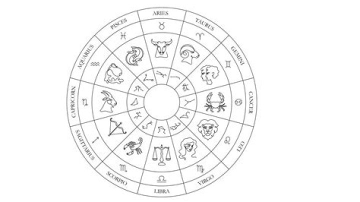 Uncovering Kadianne Whyte Zodiac Sign: A Look at Her Celestial Blueprint