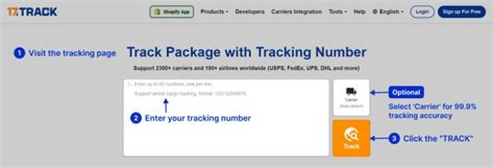 Understanding HQ - ECNS: Your Guide to Package Tracking and Delivery Questions