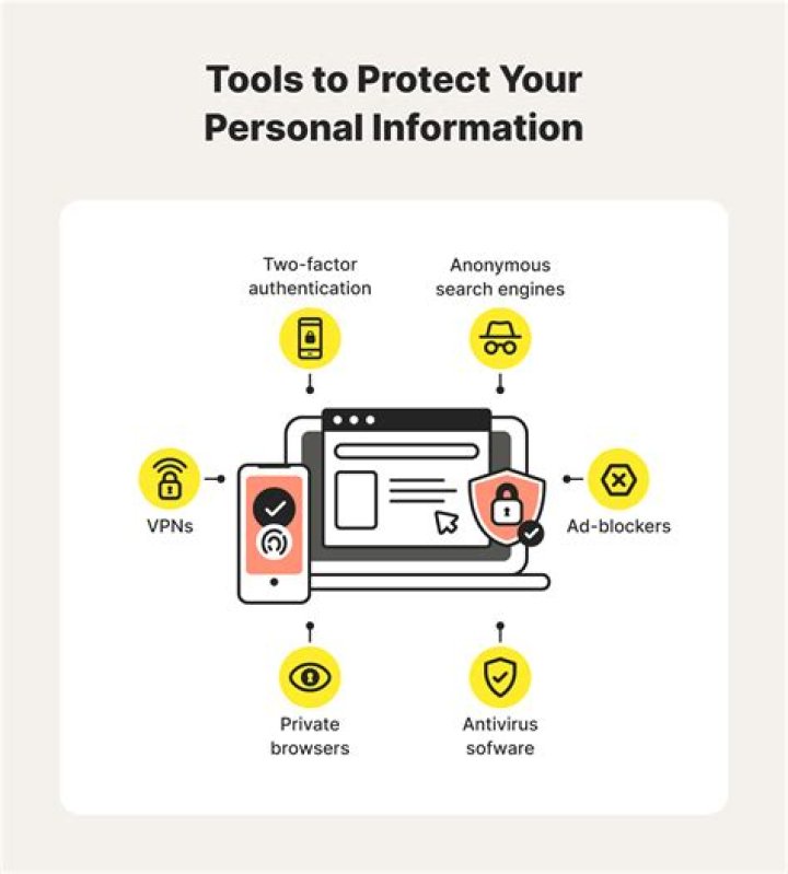 Understanding McKinley Leaks: Protecting Your Digital Learning Journey