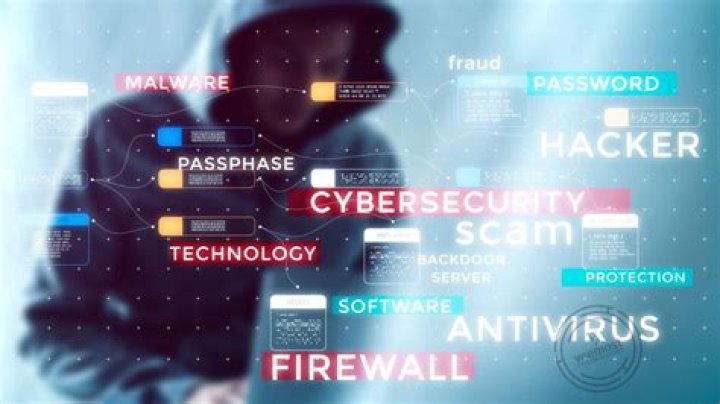 Understanding Pinning for Kim: Securing Your Digital World and Boosting Convenience
