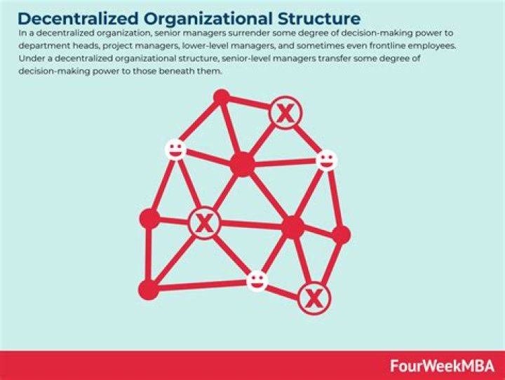 Unlocking New Opportunities with retsu_dao: A Fresh Look at Decentralized Community Ventures