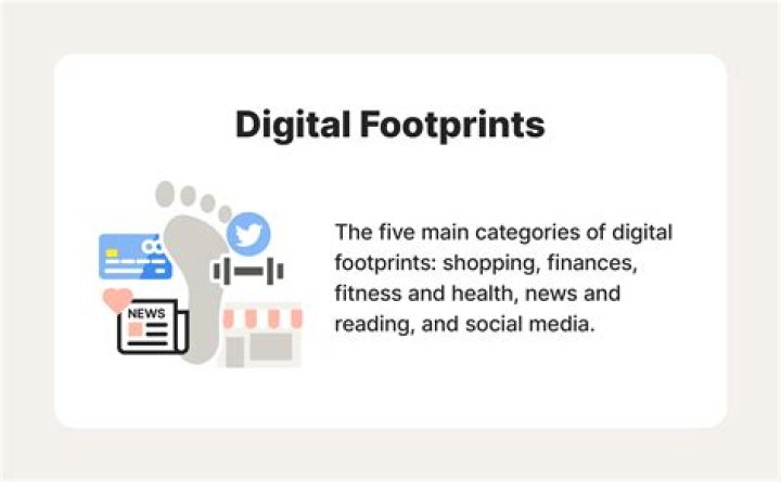 Unpacking the Online Presence of Jameliz XXX: What It Means for Your Digital Footprint Today