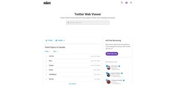 Unpacking Viral Sotwe.com: What Makes Content Explode Online?
