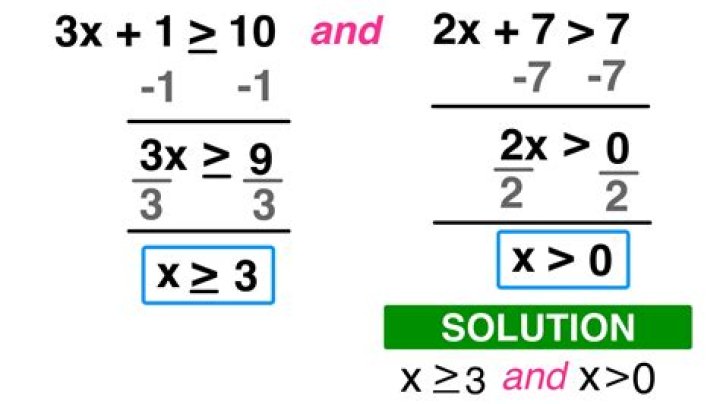 Unpacking What x*xxxx*x is Equal to 2 x 5 Years Means for X's Future