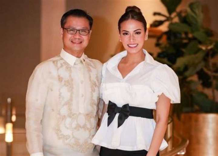 Win Gatchalian Ex-Wife: Exploring Public Information and Personal Journeys